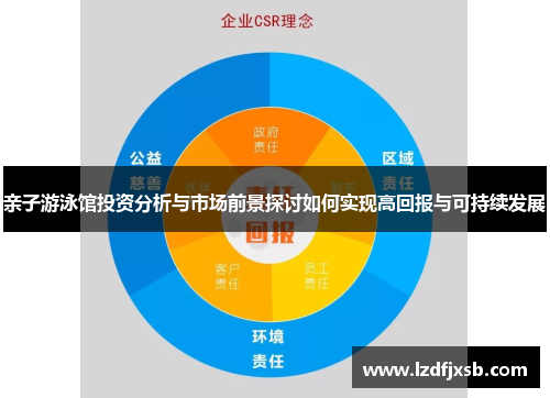 亲子游泳馆投资分析与市场前景探讨如何实现高回报与可持续发展