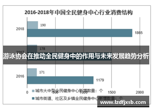 游泳协会在推动全民健身中的作用与未来发展趋势分析