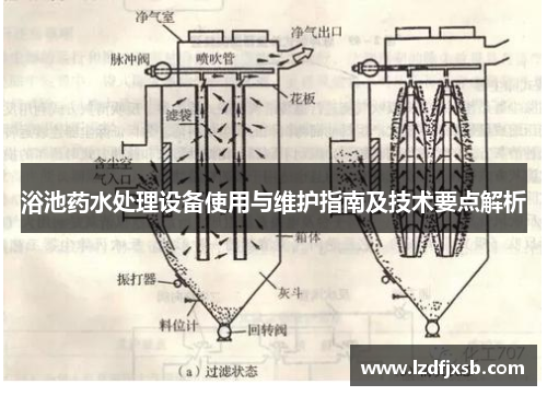 浴池药水处理设备使用与维护指南及技术要点解析